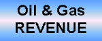 Petroleum Revenue